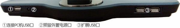 多易拍二代证高拍仪接口(具体以实物为准) 多易拍二代证高拍仪接口(具体以实物为准)