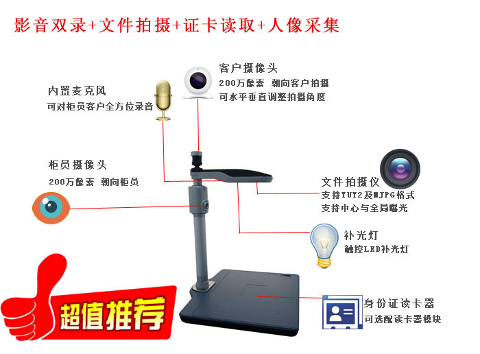 多易拍影音双录高拍仪ha83