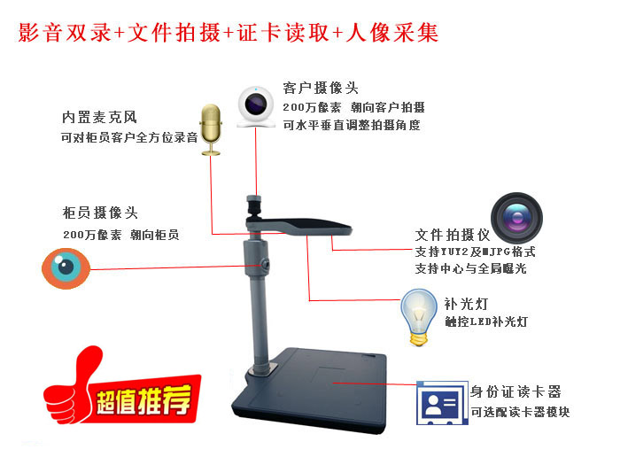 多易拍ha83双录多合一高拍仪